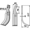 Couteau 217x45mm, droit - S.E.P. - 125-130 / 208062