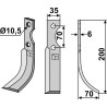 Couteau 200x35mm, droit - S.E.P. - 60-70-100 / 207843