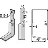 Couteau 217x40mm, droit - Pasbo - G11-14-72-83-84