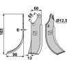 Couteau 185x60mm, gauche - Ortolan