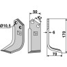 Couteau 170x50mm,  droit - Nibbi Bruno - K4303230