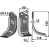 Couteau 195x80mm, droit - Maletti