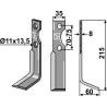 Dent rotative 215x35mm, droit - Simon