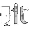 Couteau 150x30mm, gauche - Holder - 2832440110