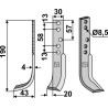 Couteau 190x30mm, gauche - Holder - 5032420410