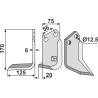 Couteau 170x75mm, gauche - Holder - 1832442210