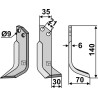Couteau 140x35mm, droit - Grillo (Pinza) - 7087