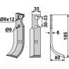 Couteau 185x35mm, droit - Goldoni - 2070