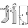 Couteau 215x45mm, droit - Fort - 15075087