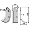 Couteau 150x60mm, droit - Dondi