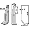 Couteau 200x50mm, droit - Casorzo - SU4 - CU6