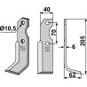 Couteau 205x40mm, droit - Brumital-Agris