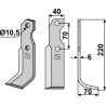 Couteau 220x40mm, droit - Brumital-Agris - 20Z05