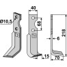 Couteau 218x40mm, droit - Benassi - S.308 - 6CM105