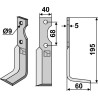 Couteau 195x40mm, droit - Benassi - Z4 - 6CM004