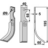 Couteau 195x40mm, droit - Benassi - Z3 - 6CM002