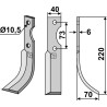 Couteau 220x40mm, droit - Agrimac