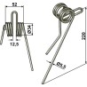Griffe de semoir Ø5,5mm - Rabe - 9109.23.39