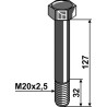 Boulon M20x2,5x127 - 10.9 - Gilbers