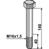 Boulon à tête hexagonale avec filet fin - M16x1,5x140 - 8.8 - Kuhn - 80061662