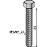 Boulon à tête hexagonale M12x1,75x85 sans écrou
