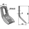Couteau-Y 90x40mm - S.M.A. - TX95-C