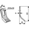 Couteau-Y 83x40mm - Howard - 203502 / 222022029