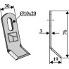 Couteau-Y 76x30mm - Fischer