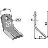 Couteau-Y 93x40mm - Carroy et Giraudon - 26264