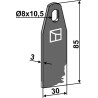 Couteau de scarificateur
