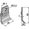 Lame 80x65mm - Spragelse-Mica