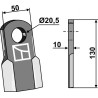 Couteau droit 130x50mm - Nobili