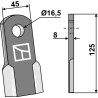 Couteau droit 125x45mm - Nobili