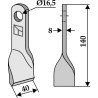 Couteau torsadé 140x40mm - Kuhn - 360.150.91