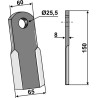 Couteau droit 150x60mm - nouveau modèle - Ferri - 901148