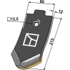 Pointe - revêtement carbure-côte envers - Lemken Thorit - 3374386