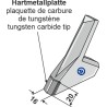 Pointe variable - Bourgault