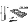 Couteau rotatif 92x49mm - JF - 13800022