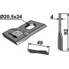 Couteau rotatif 92x49mm - JF - 13800021