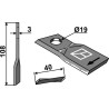 Couteau rotatif 108x40mm - Reform - 226611657