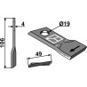 Couteau rotatif 106x49mm - Niemeyer - 570684