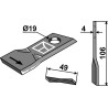 Couteau rotatif 106x49mm - Niemeyer - 570683