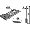 Couteau rotatif 101x49mm - Niemeyer - 570447