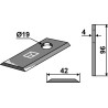 Couteau rotatif 96x42mm - Claas - 949540.0