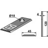 Couteau rotatif 120x45mm - Kuhn - 56451210