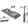 Couteau rotatif 118x48mm - Fella - 133074