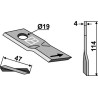 Couteaux rotatif 114x47mm - Claas - 952043-0