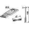 Couteau rotatif 100x47mm - Niemeyer - 570414
