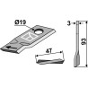 Couteau rotatif 93x47mm - Krone - 00 145 869 2