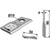 Couteau rotatif 96x50mm - Krone - 146690.1